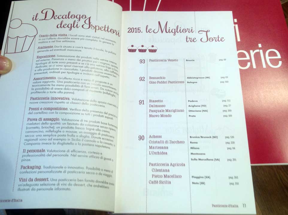 Guida alle migliori pasticcerie in Italia 2015 secondo il Gambero Rosso