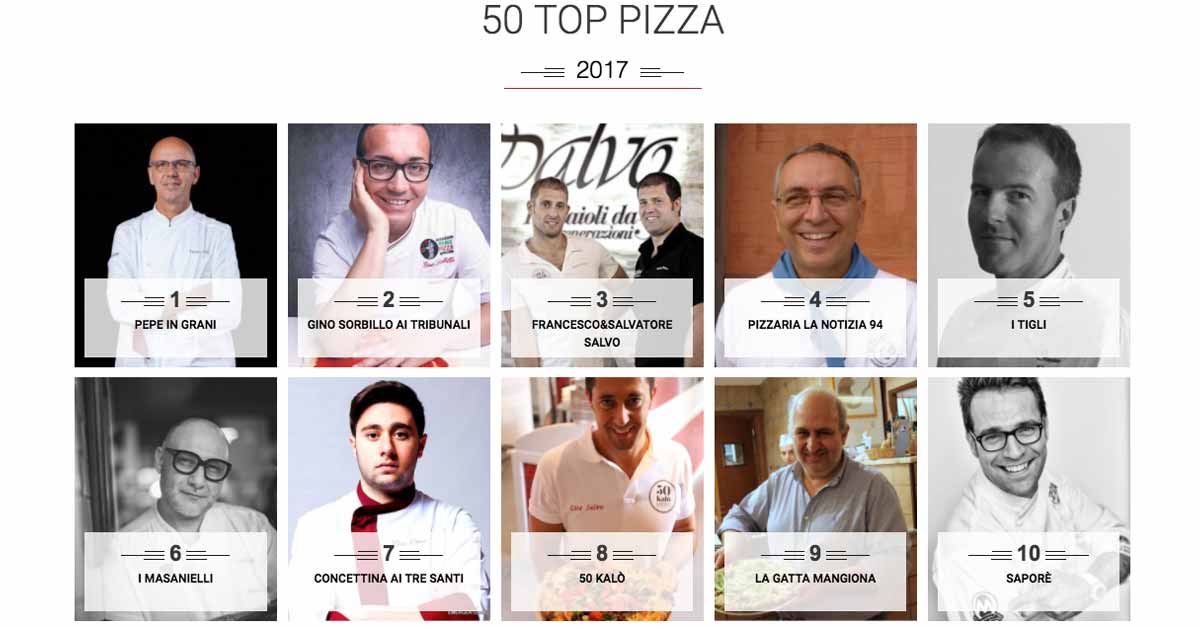 Perché Top 50 Pizza è una classifica non affidabile