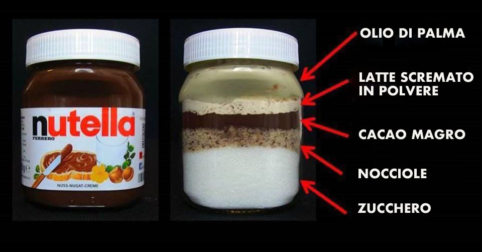 Dimenticare la Nutella con 5 creme spalmabili che vanno da dio sulla pizza