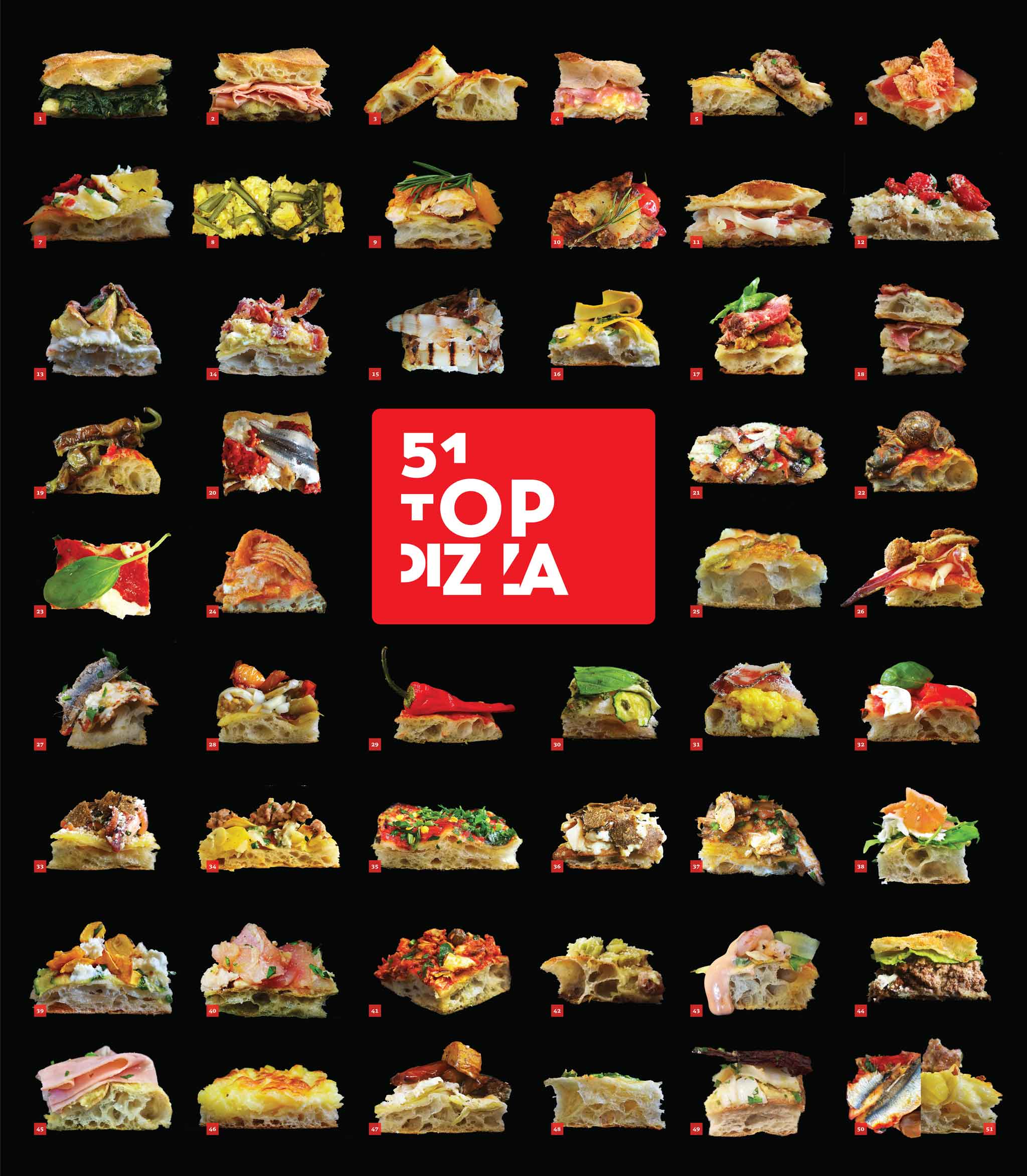 Top 51 Pizza. Perché Gabriele Bonci prende in giro la classifica inaffidabile