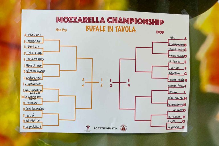 Mozzarella Championship 2021. I 32 migliori caseifici per la sfida finale