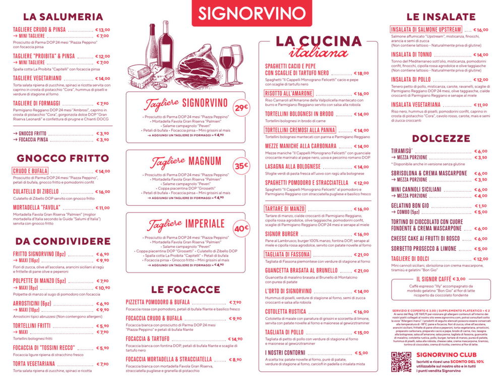 Signorvino menu