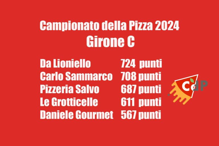 Campionato della Pizza 2024. Classifica Girone C: 1° Lioniello