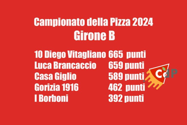 Campionato della Pizza 2024, Girone B: 1° Diego Vitagliano