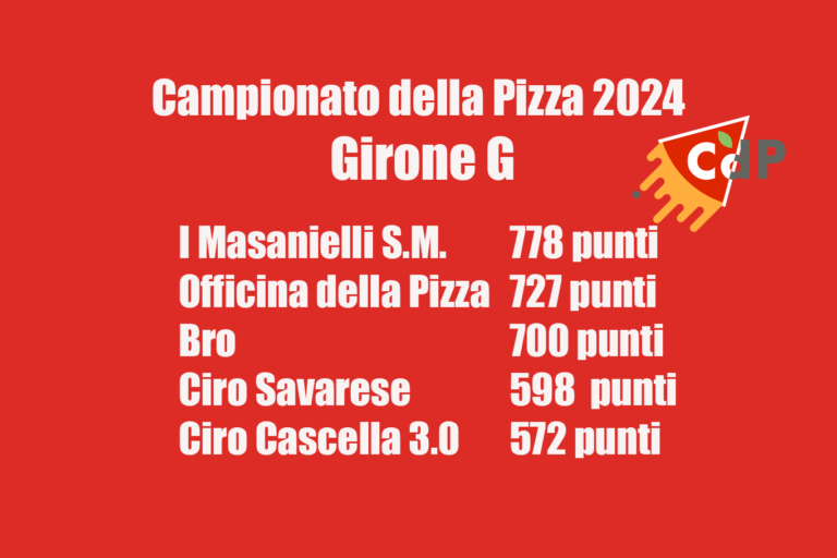 Campionato della Pizza 2024, Girone G: 1° Sasà Martucci