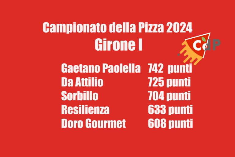 Campionato della Pizza 2024, Girone I: 1° Gaetano Paolella