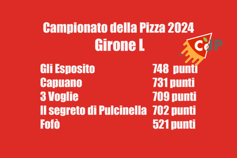 Campionato della Pizza 2024, Girone L: 1° Gli Esposito