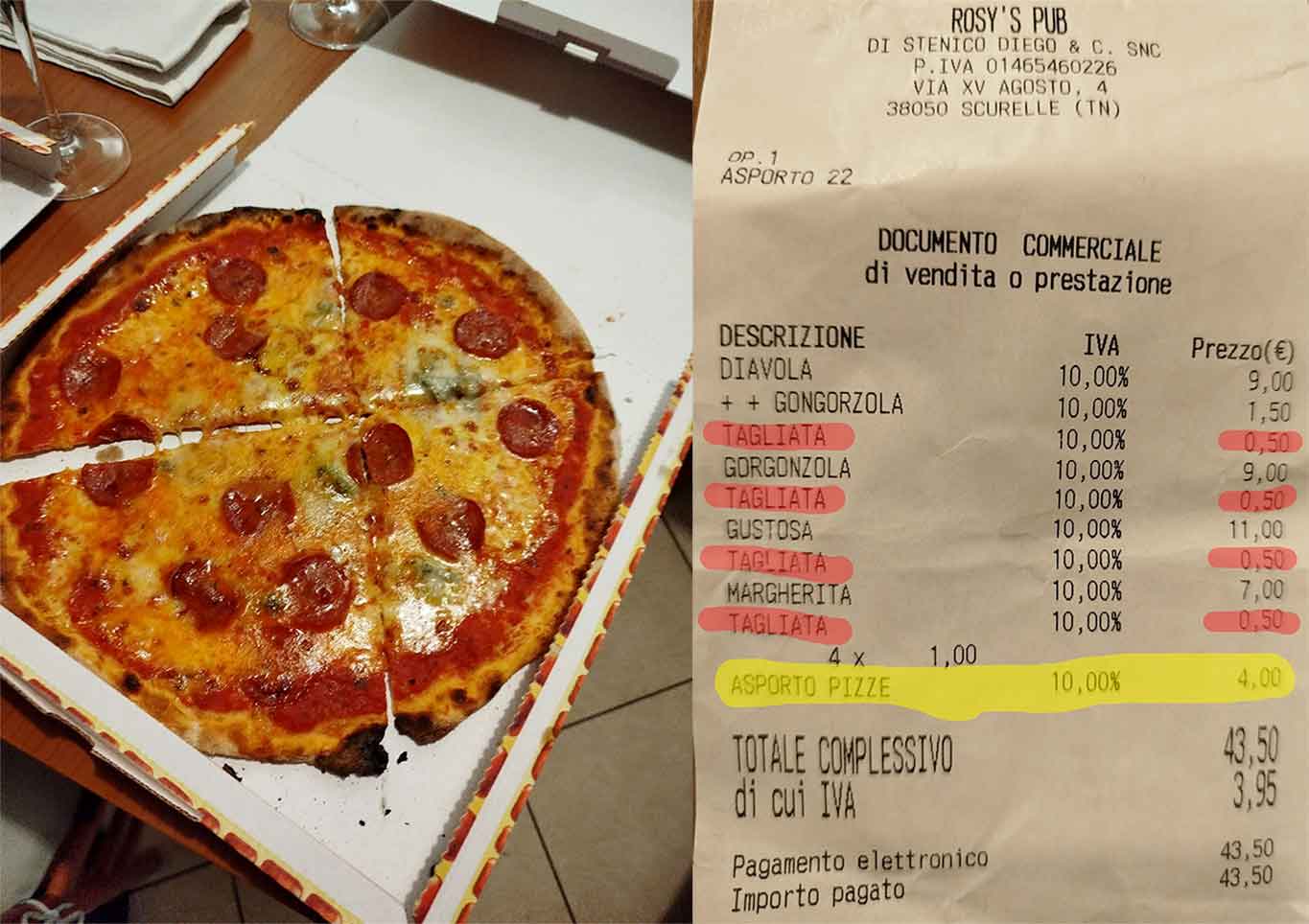 Scontrino selvaggio: 2 € il taglio fatto male delle pizze, 4 € i cartoni