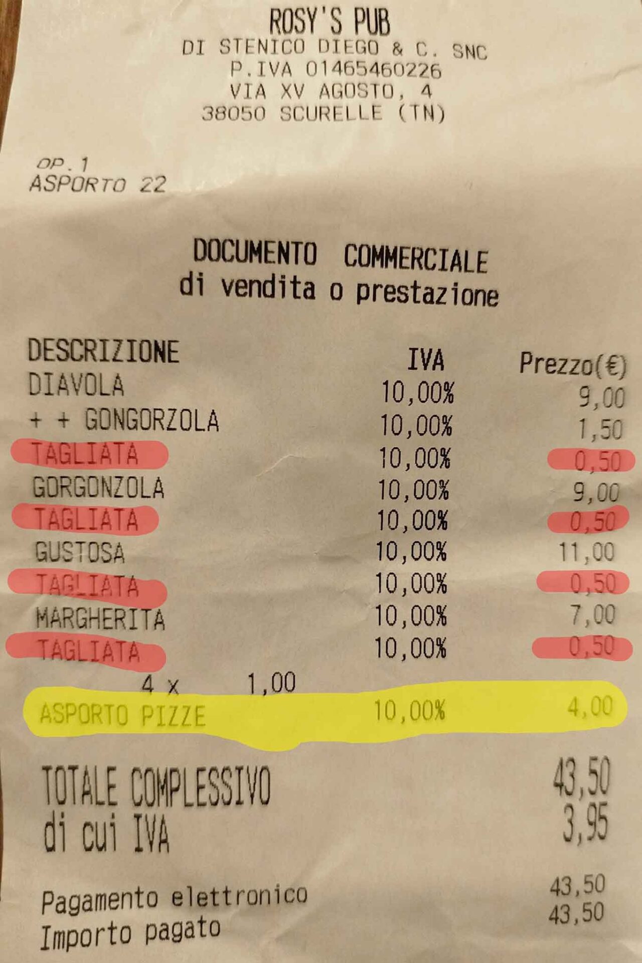 quanto costa il taglio della pizza in Trentino